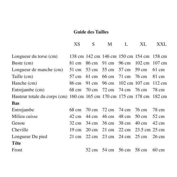 Combinaison Latex  Intégrale