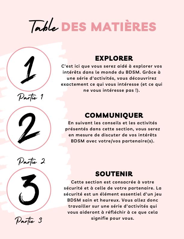 Commencer le BDSM Cahier Exercices