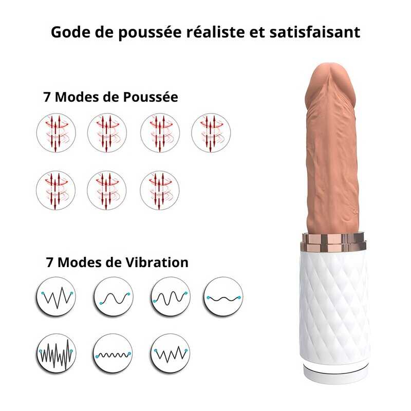 Sex Machine Automatique