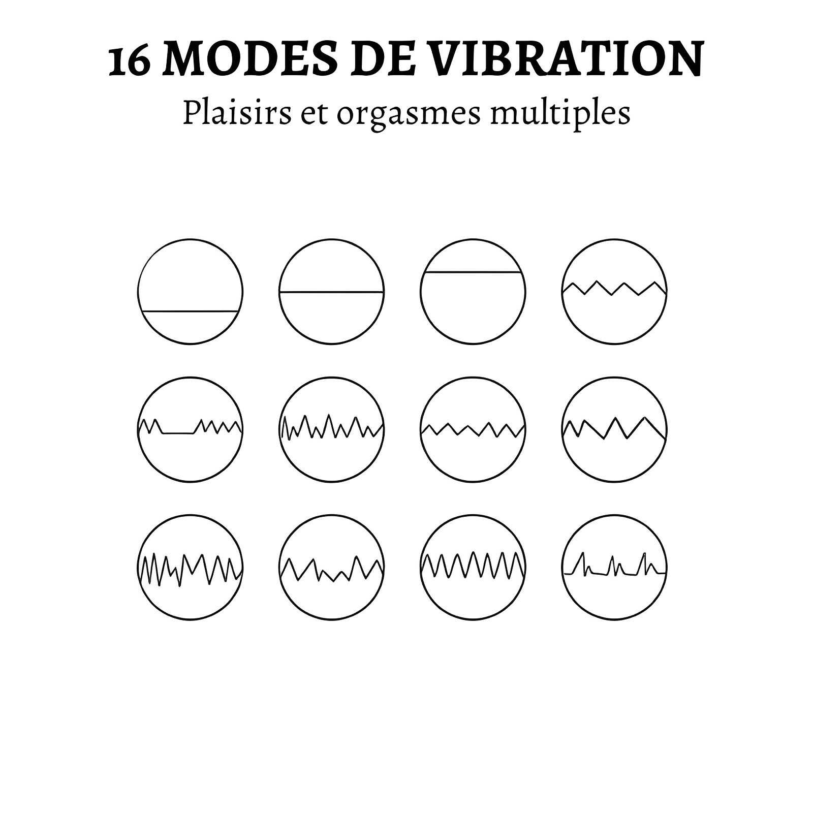 Modes de vibration Vibromasseur Tétons Télécommandé