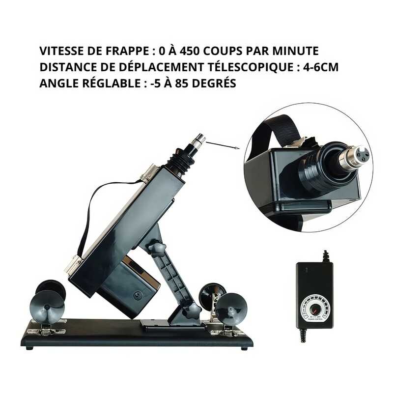 Sex Machine 7 Godes