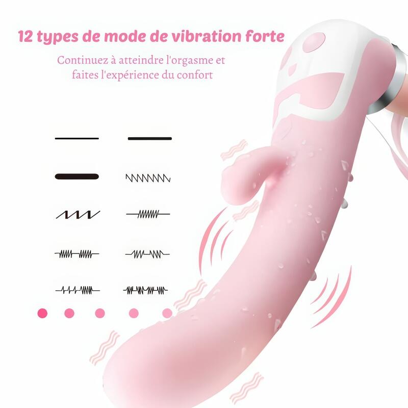Vibromasseur Seins Femme